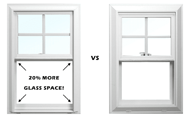 Signature Elite windows provide more glass area than other replacement window models.